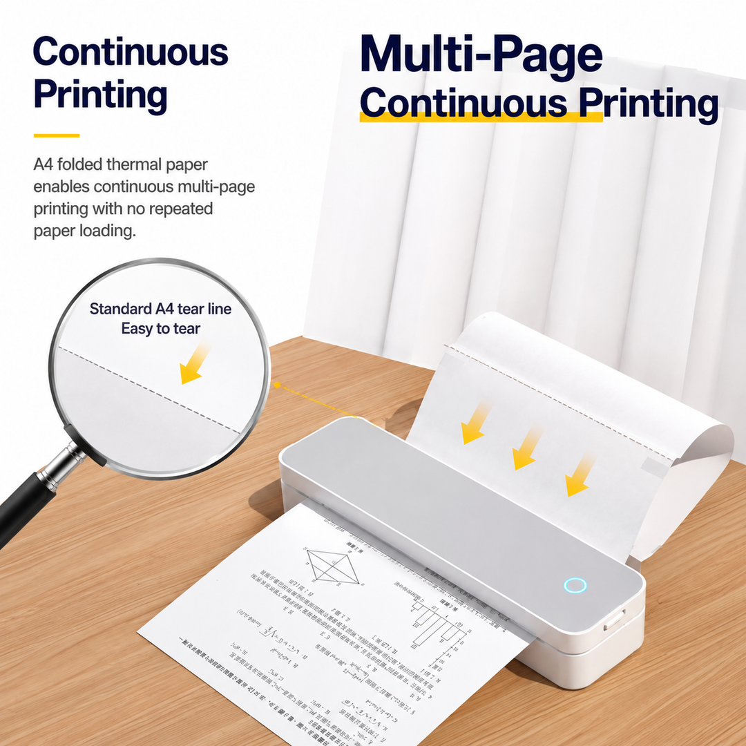 A4 Quick-Dry Thermal Paper – 100 Sheets, Folded Continuous Printing Paper